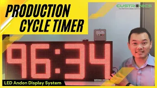 LED CountDown Timer | Production Cycle Timer | LED Timer Display | LED Cycle Timer | LED Pace Timer