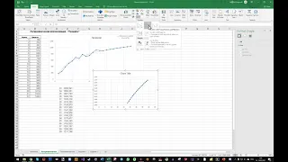 Excel. Линия тренда