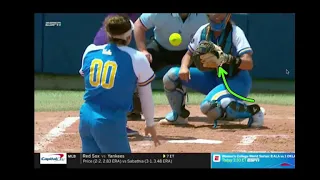 Rachel Garcia Riseball Analysis by Fastpitch Online Academy