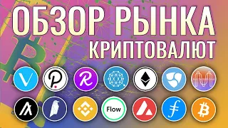 Биткоин прогноз 2021, Альткоины и криптовалюта, когда покупать.