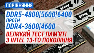 DDR4-3600/4600 проти DDR5-4800/5600/6400 на платформі Intel LGA1700 з Palit GeForce RTX 4090