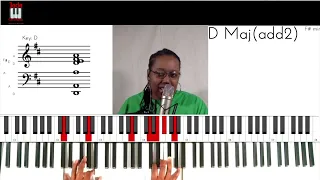 Jada on Piano 4 Movements to Minor (Adding whats not there)