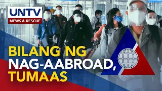 Bilang ng mga OFW na nade-deploy abroad, bahagyang tumaas