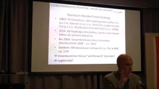 Steueroase Deutschland - Markus Meinzer am 29.03.2016 bei Attac München - Teil 2