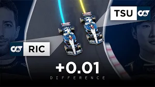 How FAST is Ricciardo compared to Tsunoda? | 3D Analysis