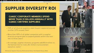 Business Support Series: How to Achieve Supplier Diversity