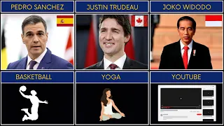 Hobbies of World Leaders from different country