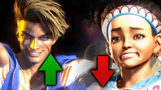 Street Fighter 6 Season 2 balance changes have been reported - Demonstrations and Implications