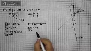 Итоговое повторение 17. Вариант Г. Алгебра 7 класс Мордкович А.Г.