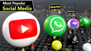 Most Popular Social Media Platform | Data ball Scaled by Active Users on social media