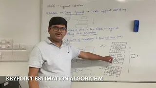 UCSD TA Application - Scale Invariant Feature Transform (SIFT)