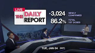 [FULL] THE DAILY REPORT : Number of COVID-19 infections on downward trend amid efforts to curb ...