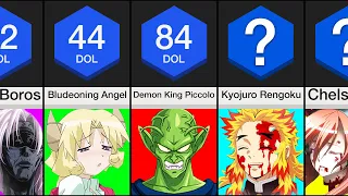 Comparison: Most Painful Anime Deaths