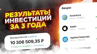 Результаты инвестиций в акции за 3 года / Инвестиционный портфель