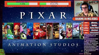 Beelce reacciona a El Mundo de Zowl "Pixar No Sabe Hacer Villanos y Eso Es Genial"