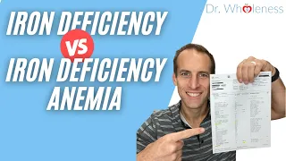 Iron deficiency without anemia vs. Iron deficiency with anemia