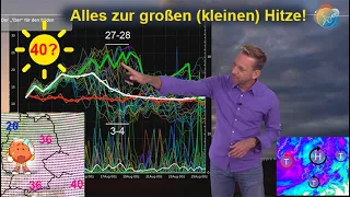Zwischen kleiner und extremer Hitze: Die aktuelle Sonnen- & Wettervorhersage 10.-15.08. Skani-Hoch?