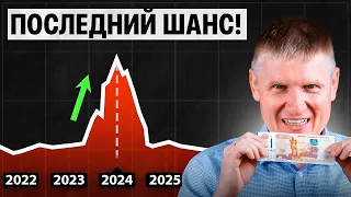 2024 - Лучший момент, чтобы купить недвижимость (или разориться)