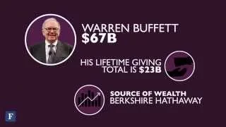 Forbes 400 2014  - Conheça os mais ricos