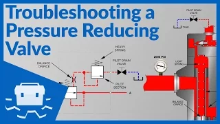 Troubleshooting a Pressure Reducing Valve