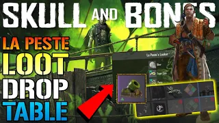 Skull & Bones: "La Peste" Loot DROP TABLE! What Items Can You Get?