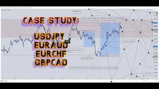 CASE STUDY : USDJP/EURAUD/EURCHD/GBPCAD