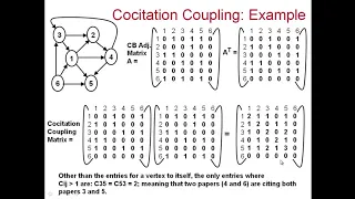 CSC 641, Fall 2020: 1.9 Cocitation Coupling