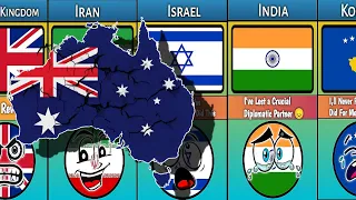 What if Australia 🇦🇺 Died Reaction From Different Countries _ Biggest Comparison