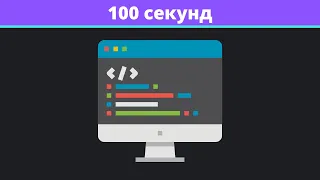 Фронтенд за 100 секунд українською