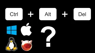 What happens if you press Ctrl+Alt+Del in different OSes?