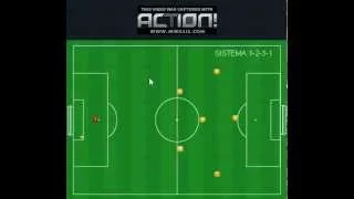 Táctica de Futbol 7: el Sistema de juego 1-2-3-1 ☑️