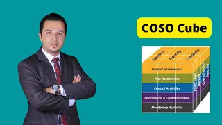 COSO | Internal Control Integrated Framework