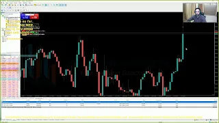 Live Forex NFP NY Session -  8th October 2021 Part 3