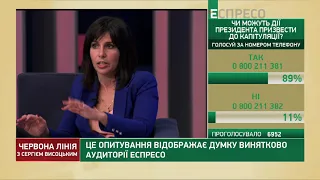 Сивохо використовує риторику Медведчука, - Пташник