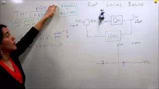 Intro to Control - 12.3 Root Locus Basics Part 1