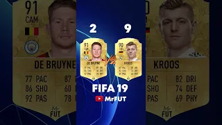 DE BRUYNE vs KROOS 🤯 #fifa23 #fifa22 #fifa #fut #football #debruyne #kroos