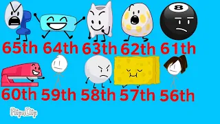 BFB VIEWER VOTING 24 : DEATH PACT AGAIN