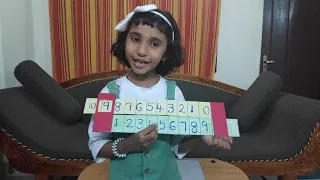Mathematics working model demo/class 1 student/science exhibition/Tool for Simple addition