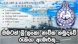 Sri Lanka Navy Vacancies (Male/Female) 2020... | Shan Creation...