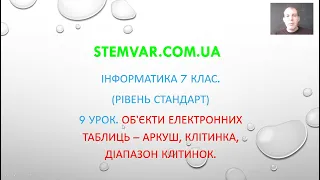 Урок 9 (7 клас) Об’єкти електронних таблиць – аркуш, клітинка, діапазон клітинок.