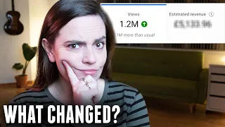 How Much YouTube Paid Me For 1,000,000 Views and why...