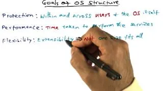 Goals of OS Structure - Georgia Tech - Advanced Operating Systems