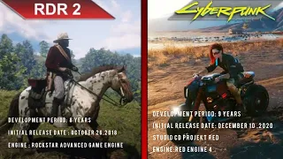 Red Dead redemption 2 physics vs cyberpunk 2077 physics || NPC Interaction Comparison