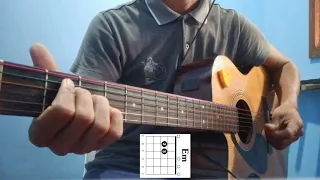 XH Txawj pes vaj Song: Ua Neej Lawv Cua chord guitar By   Kos tsab