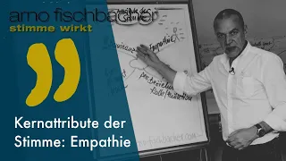 Empathie: Was Deine Stimme unbewusst aussagt (4)