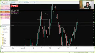 LIVE Forex NY Session - 27th May 2022