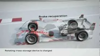 Winning Audi R18 e-tron quattro technology explained in a lap of LeMans in animation