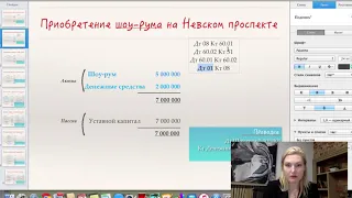 Дебет-кредит курс 6/7. День 5: Проводки Планом Счетов