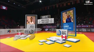 Christa Deguchi vs Jessica Klimkait | Final -57 Tel Aviv Grand Slam 2023