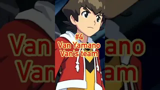 Best characters LBX #lbx #anime #vanyamano